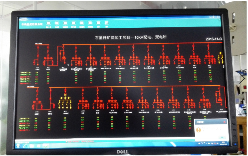 新建變電站測溫方案(圖4)